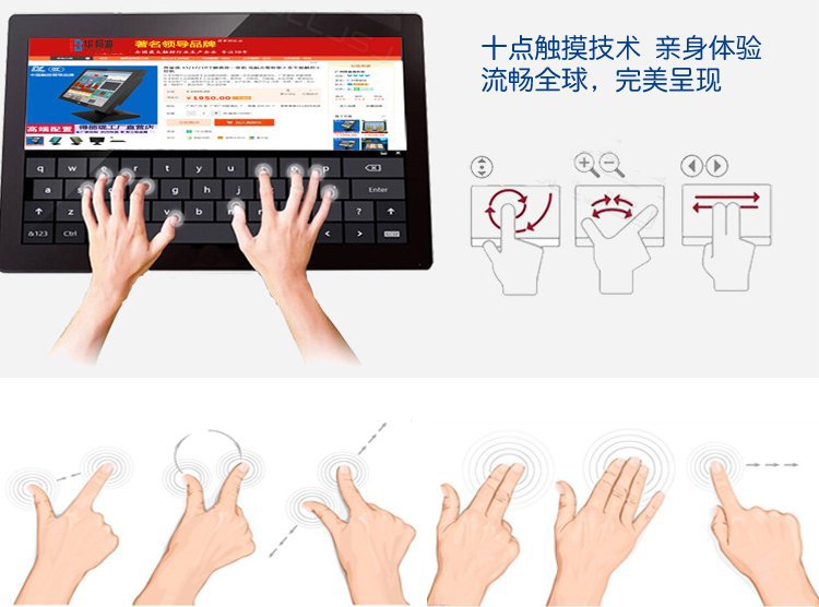 55寸電容觸摸一體機(jī)觸摸手勢(shì)